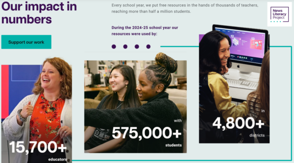 Infographic from News Literacy Project showing impact. 15,700+ educators reached, with 575,000+ students in 4,800 districts. 